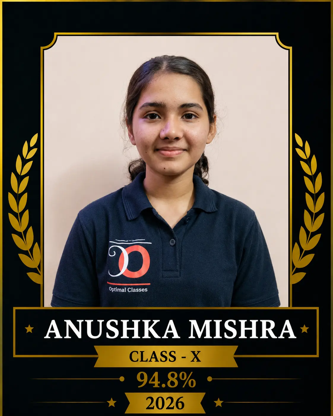 Class X Top Scorer